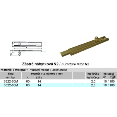 Zástrč nábytková 60x14mm mosadzná