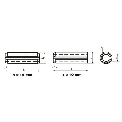 Kolík pružný 3x36mm DIN1481