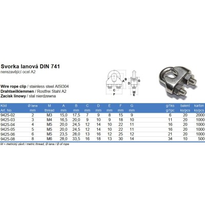 Lanová svorka nerezová 5mm DIN741 A2