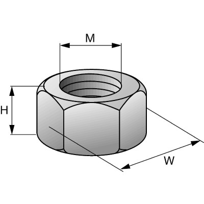 Matica nerezová M5 DIN934 A4